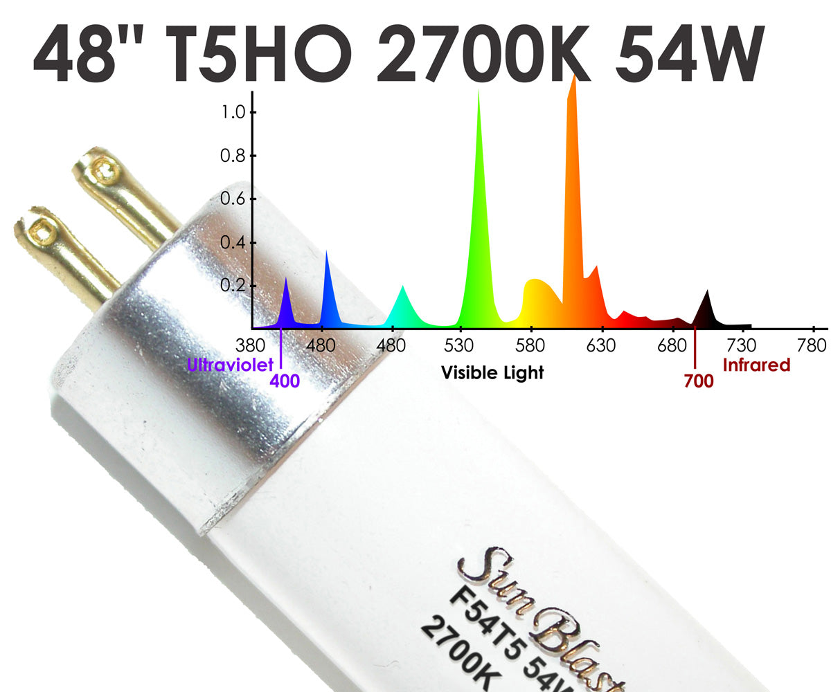 SunBlaster 4' SunBlaster T5HO 54W 6400K w/NanoTech T5 Ref (6/