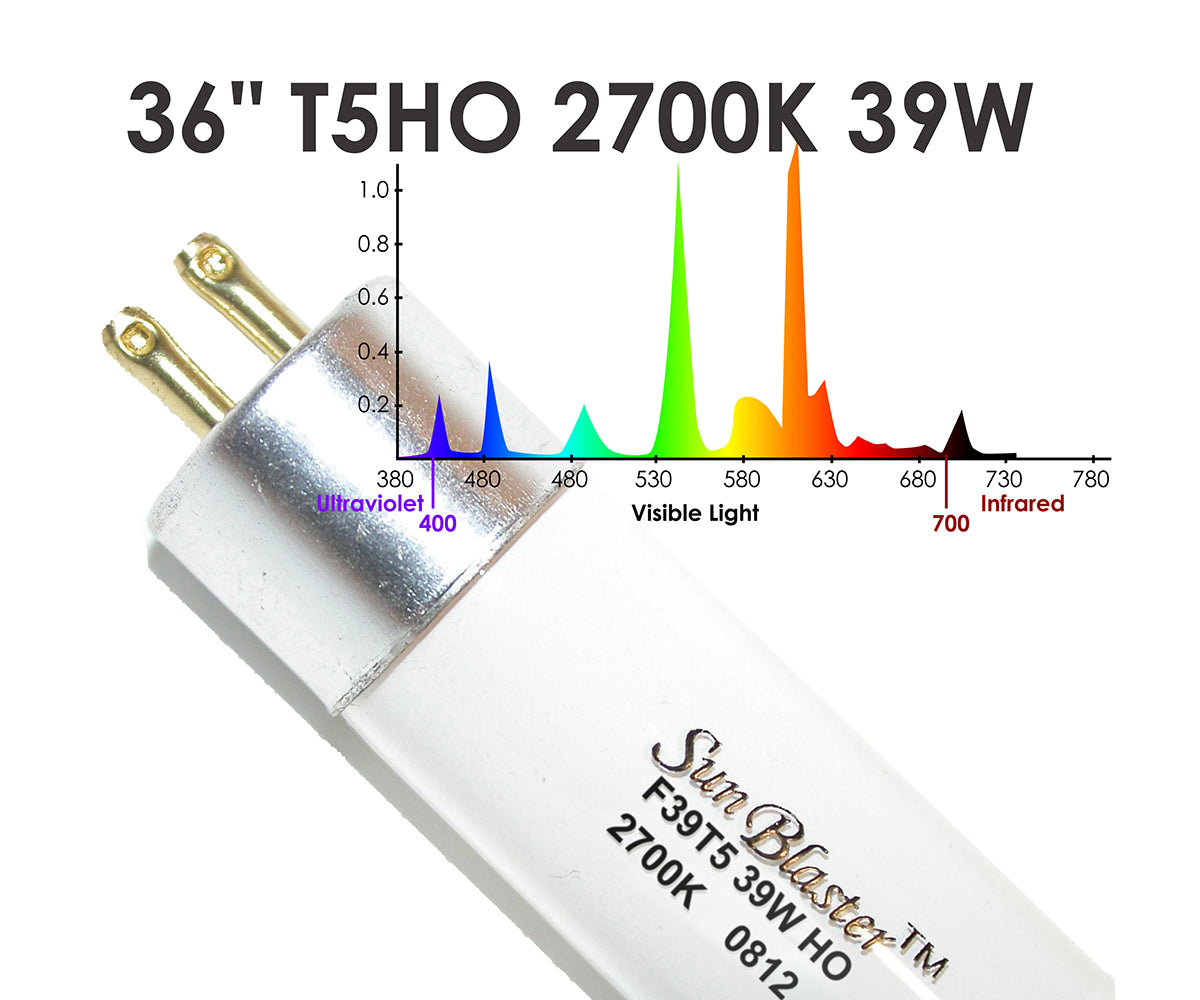 SunBlaster 3' SunBlaster T5HO 39W 6400K Lighting Kit (6/cs)