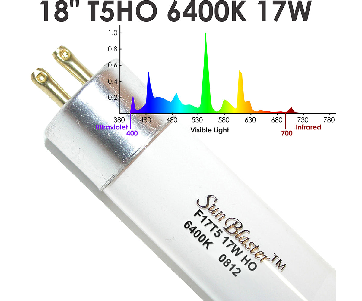 SunBlaster 18" SunBlaster T5HO 17W 6400K w/NanoTech T5 Ref (6