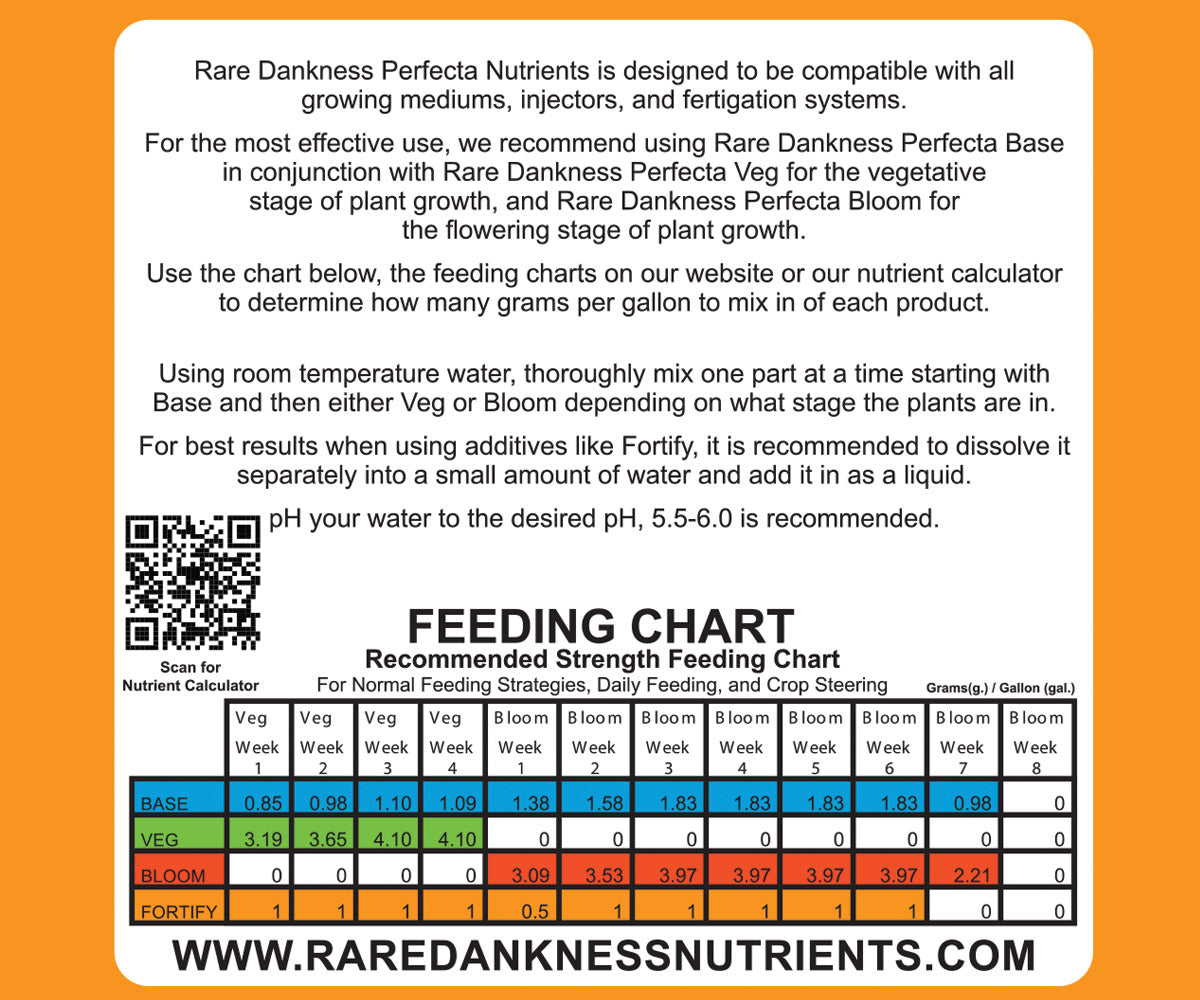 Rare Dankness Nutrients Rare Dankness Perfecta Fortify 1 Gallon Pail - 6 lbs