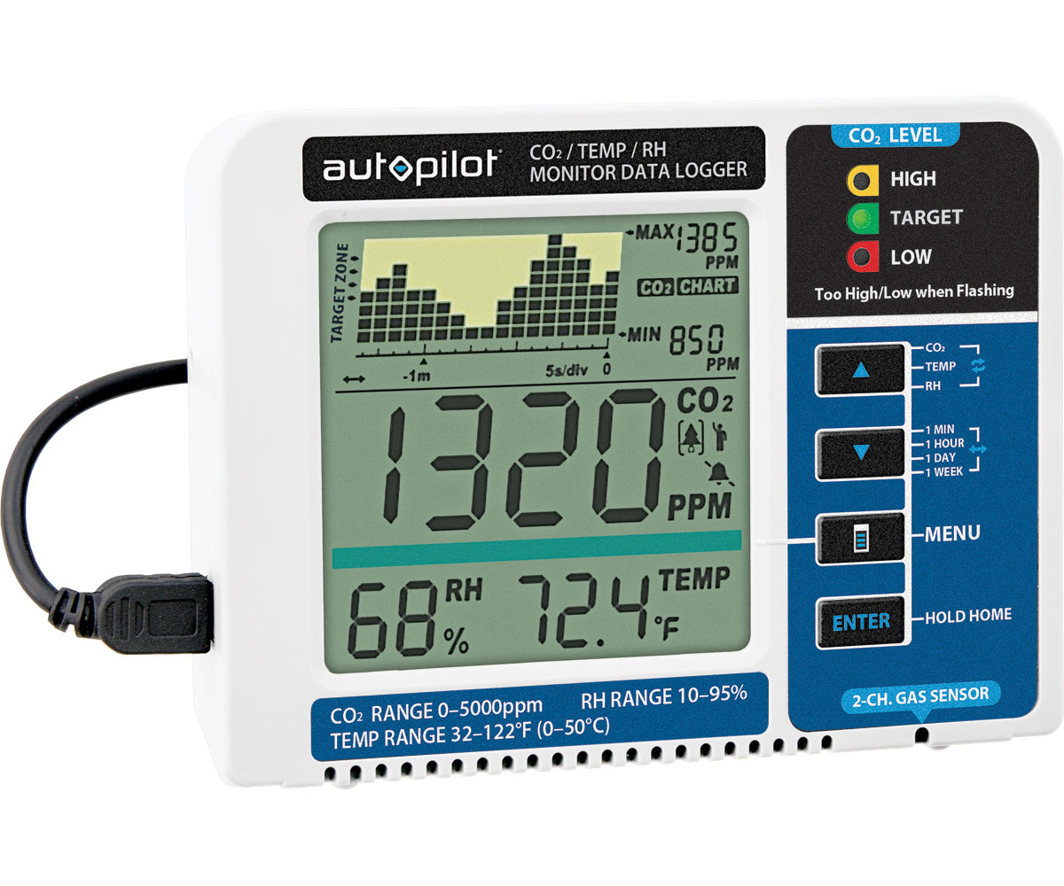 Autopilot Desktop CO2 Monitor (16/cs)