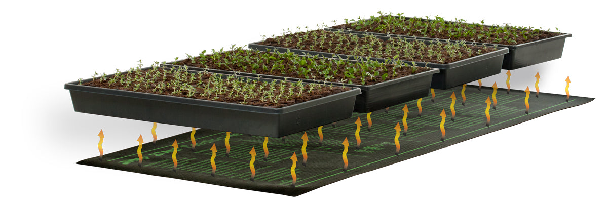 Jump Start Seedling Heat Mat, 48" x 20", 107W